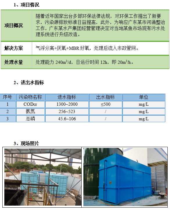 廣東某魚(yú)市場(chǎng)廢水處理站新建工程